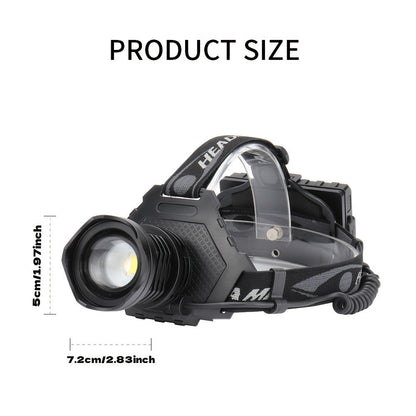 XHP70 Rechargeable Zoom Headlamp with 1700-Lumen Label, 6000mAh Battery and Three Beam Modes