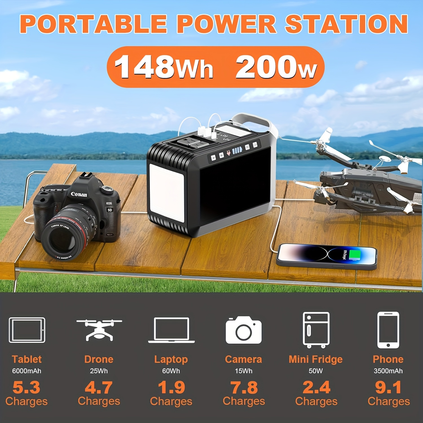 Portable Power Station 88/148/172Wh with AC Outlet 110V, Solar Generator for Camping, USB3.0 QC Fast Charge, Backup Battery for Home Emergency, RV & Travel