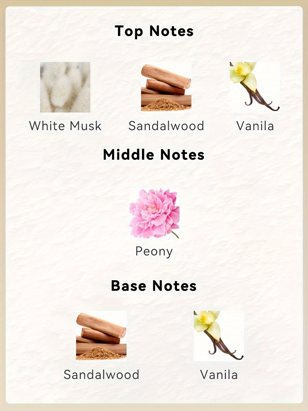 Women's Perfume Spray 100ml - Long Lasting White Musk Sandalwood Vanilla Fragrance | Warm Floral EDP for Dating Daily Wear Parties Gift for Her 3.4oz 1-2pcs