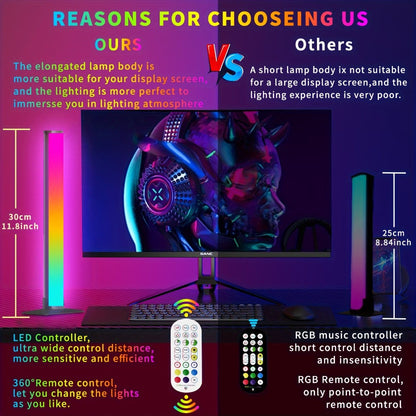 RGBIC Atmosphere Light with Music Sync - Desktop Ambient Light, App & Remote Control, Alloy Body