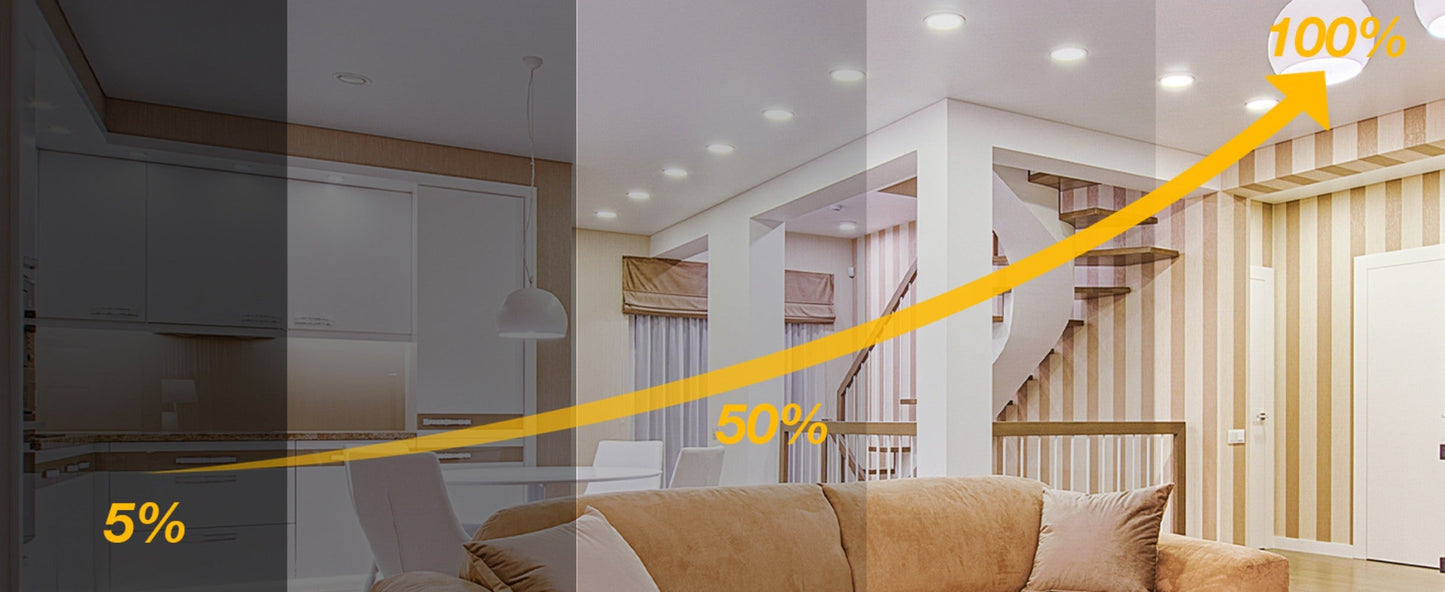 6 Inch LED Recessed Light 5CCT Selectable Dimmable - 12W 1050LM, 2700K-5000K, ETL Listed Slim Canless Downlight for Kitchen, Bedroom, Living Room & Office (6 / 24 / 48 / 72 / 96 Pack)