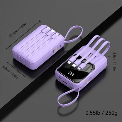 21000mAh Mini Power Bank 22.5W Fast Charging Ultra-Thin LED Display Compact External Battery Pack for iPhone Android Samsung – Slim Portable Charger Holiday Gift