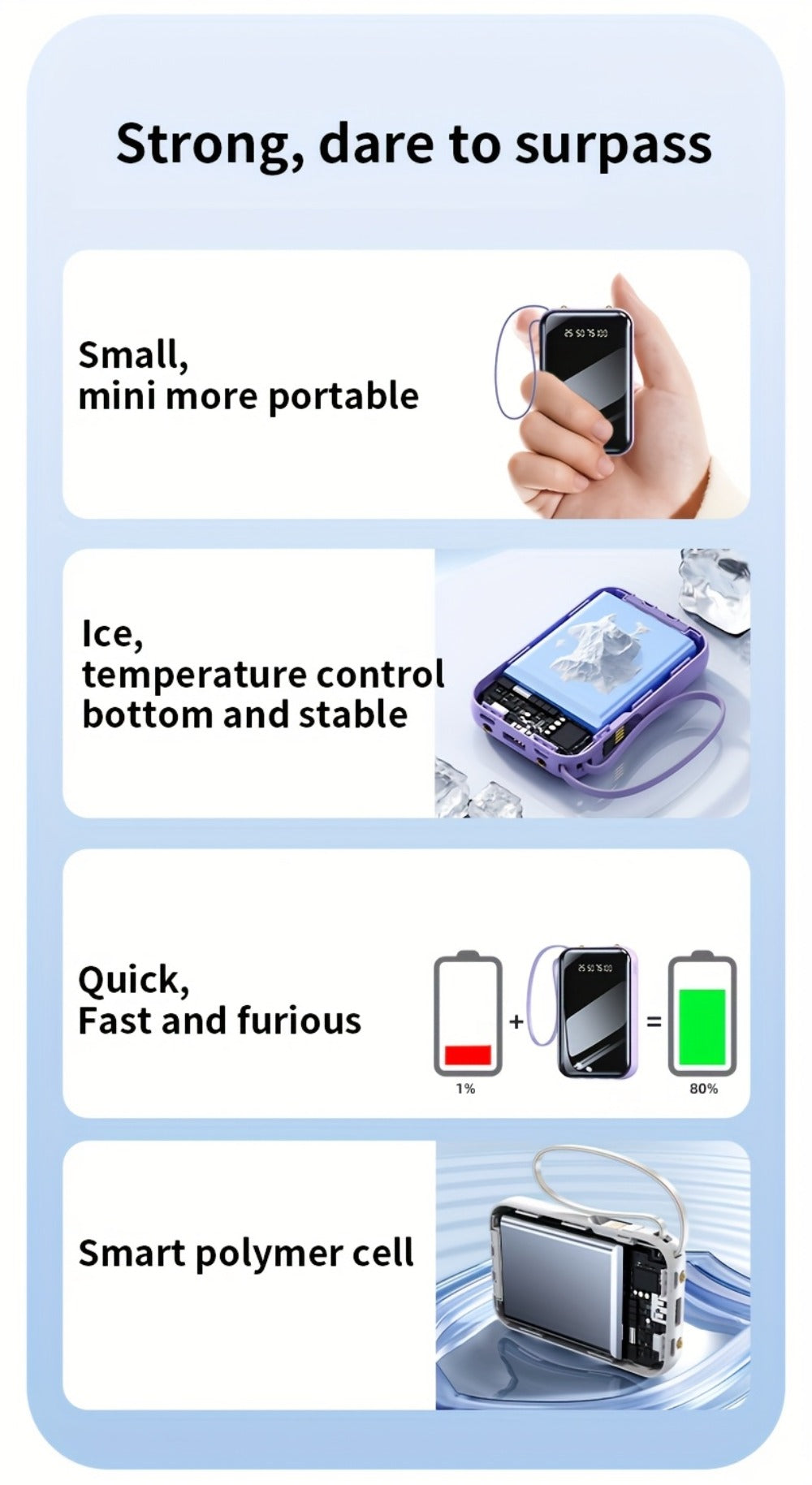 3-in-1 Built-in Cables Power Bank 50000mAh Portable Charger with Smart Digital Display Flashlight Apple Lightning Type-C USB Safe Lithium Battery Pack Outdoor Emergency Travel Gift