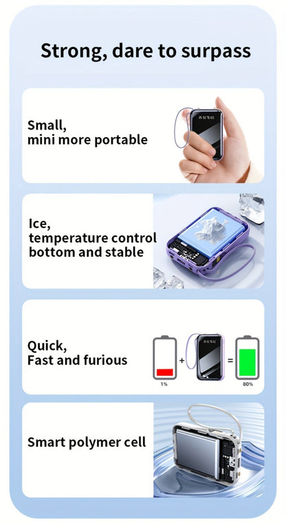 3-in-1 Built-in Cables Power Bank 50000mAh Portable Charger with Smart Digital Display Flashlight Apple Lightning Type-C USB Safe Lithium Battery Pack Outdoor Emergency Travel Gift