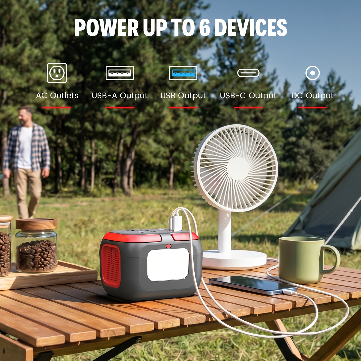 Portable Power Station 97.68Wh 120W with Six Outputs, AC Outlet, USB-C and LED Work Light for Camping