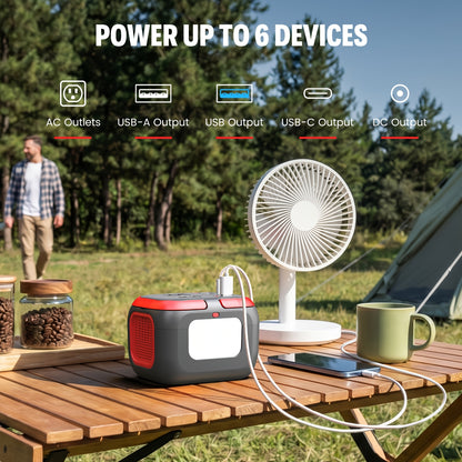 Portable Power Station 97.68Wh 120W with Six Outputs, AC Outlet, USB-C and LED Work Light for Camping