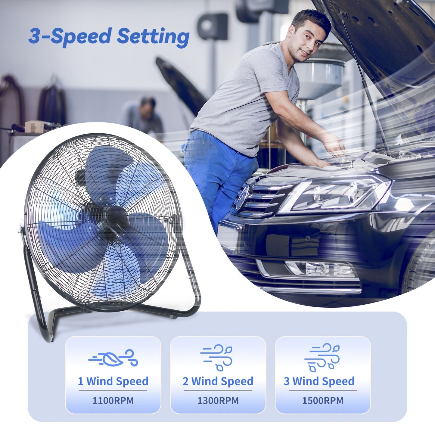 Industrial Floor Fan High Velocity, 3-Speed Heavy Duty Metal Cradle Fan with 360° Tilt, Multiple Sizes Available, Powerful Air Circulation Fan for Warehouse, Workshop, Garage, Factory and Basement