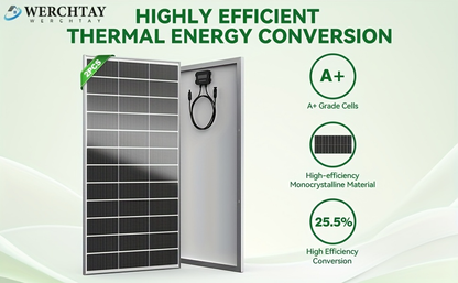 Two-Piece 400W Total Solar Panel Kit with 200W Modules, 148 x 67 cm Frames and PV Cables Pictured