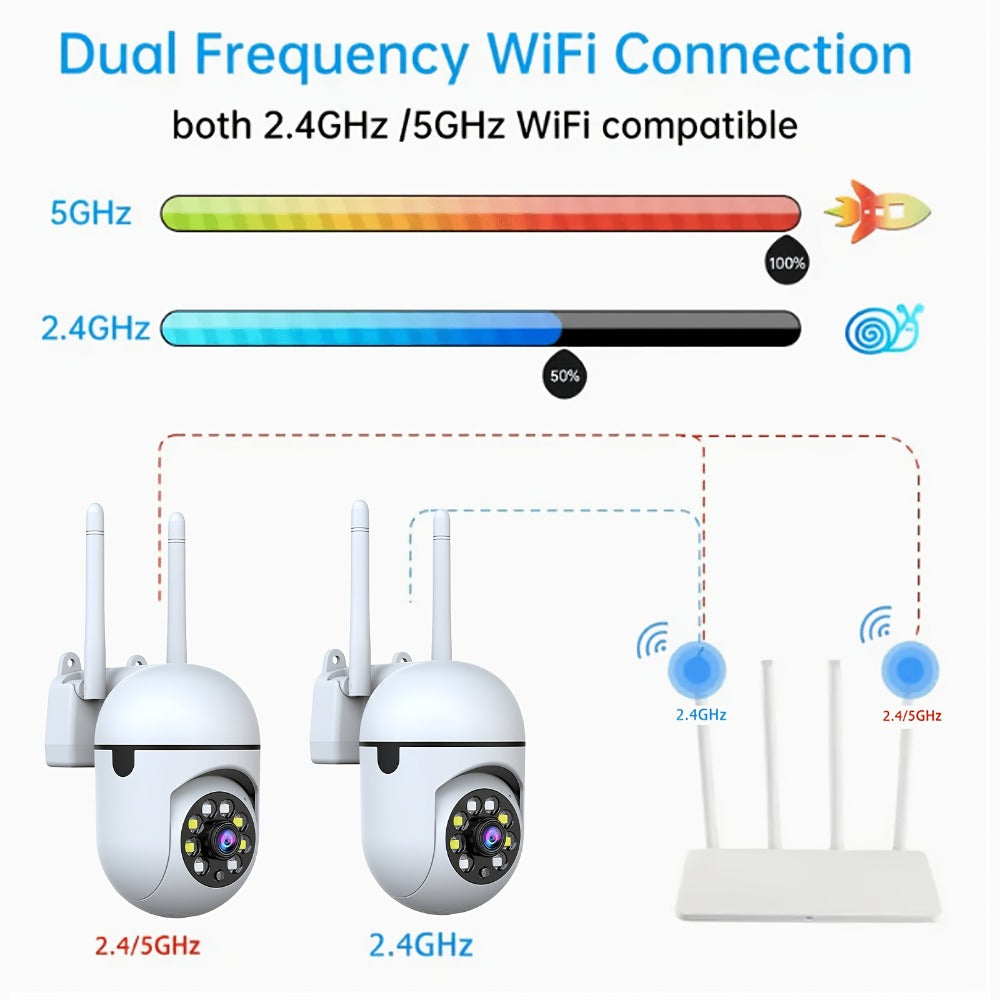Indoor Security Camera 2-Pack with 355° Pan-Tilt, Night Vision, Two-Way Audio and Connection Options
