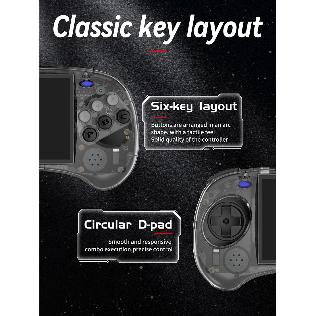 Anbernic RG ARC-S Arcade Six-Key Retro Handheld Game Console Linux 4" IPS HDMI 20+ Emulators Fighting Games 3500mAh Portable Emulator for Street Fighter Metal Slug Beat-Em-Up Fans 2 Colors