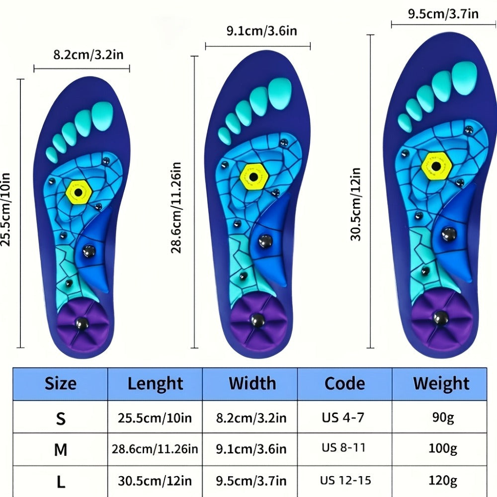 Red or Blue Full-Length Textured Shoe Insoles with Zoned Footbed Pattern in US 4-7, 8-11 and 12-15 Sizes