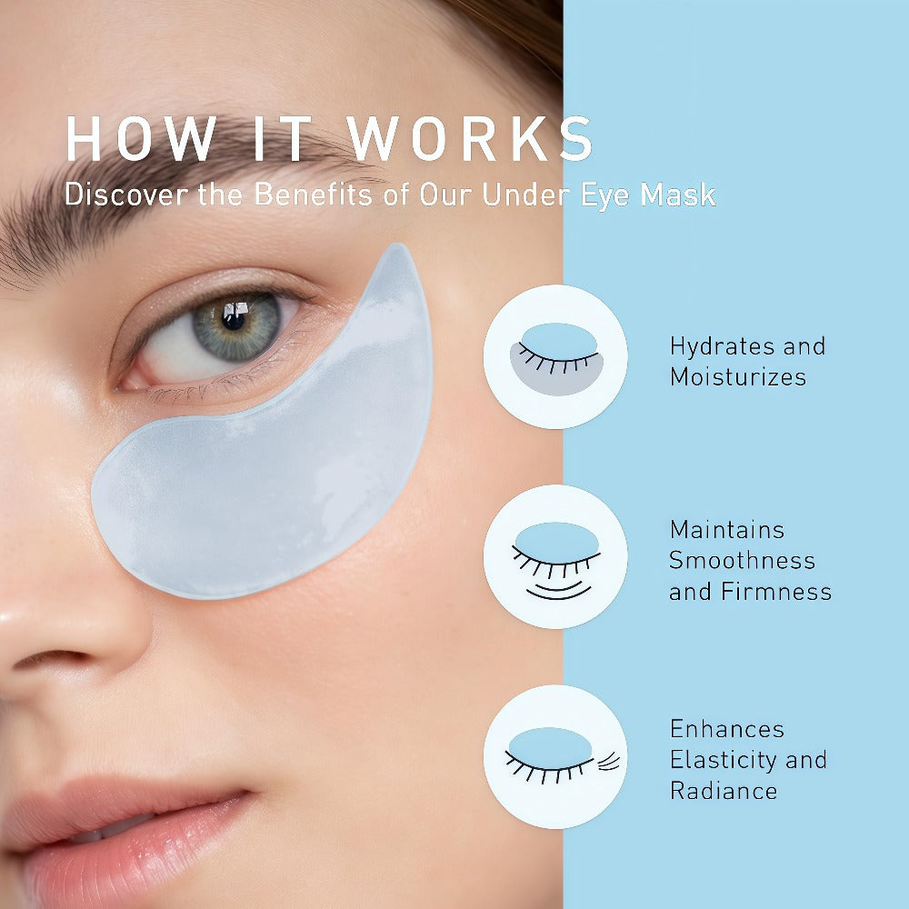HOREY Blue Under-Eye Patch Jar with 60 Pieces and Retinol, Collagen, Caffeine and Niacinamide Package Wording
