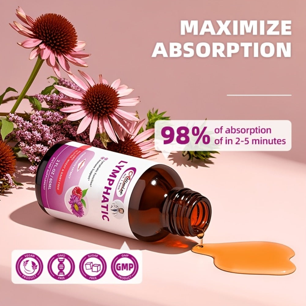 Lymphatic Health Drops 11-in-1 with Echinacea Elderberry Astragalus Burdock Root Dandelion Red Clover 2.03oz – Natural Herbal Immune Detox Lymph Drainage Support Supplement