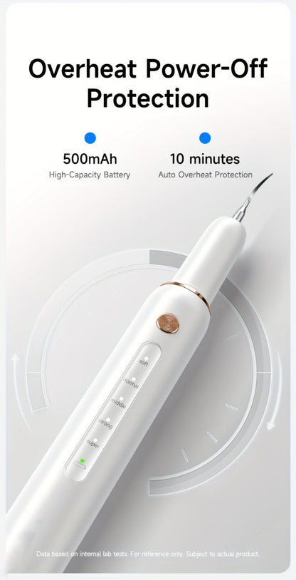 Ultrasonic Tartar Remover Electric Tooth Cleaner 5-Speed IPX6 Waterproof USB Rechargeable Dental Scaler with LED Light Mirror 2 Tips Plaque Stain Removal Tool for Home Oral Care Adults