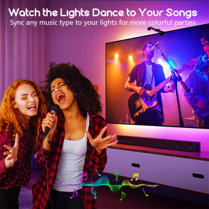 TV LED Backlight with Camera Screen Sync RGBW 5ft - Real-Time Color Matching USB Powered Ambient Bias Lighting for Smart TVs
