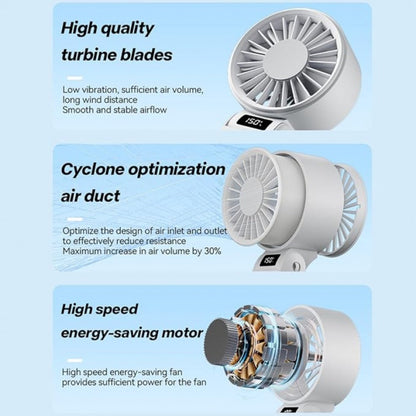 Handheld Fan USB-C Rechargeable 150-Speed Stepless Adjustable Turbo Fan LED Display Foldable Wearable Neck Desk Fan for Outdoor Travel Office Camping Black White Yellow