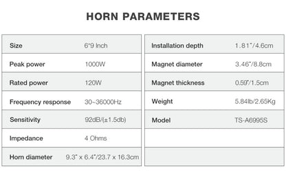 Pair of 6 x 9 Inch Five-Way Coaxial Car Speakers Labeled 1000W Peak, 120W RMS and 4 Ohms with Grilles