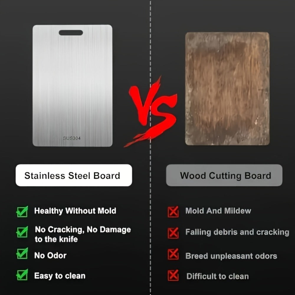 13.39 x 9.06-Inch 304 Stainless-Steel-Labeled Cutting Board with Handle in One- or Two-Piece Packs