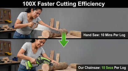 Power Tools DEVENBO 6 Inch Cordless Mini Chainsaw with One or Two Battery Options and Accessory Case