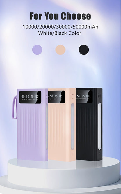 Power Bank 10000-30000mAh with 15W Charging, Four-in-One Cable and Four-Mode Camping Light