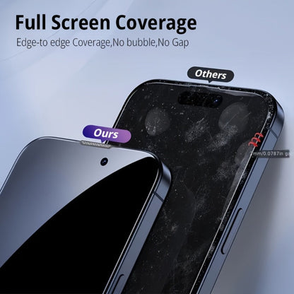 Screen Protector, 8-Piece iPhone Tempered Glass Set with Four Screen Films, Four Camera Lens Covers and Alignment Tools