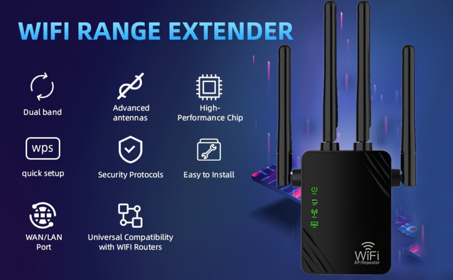 WiFi Range Extender 1200Mbps Dual-Band 2.4/5GHz with Four Antennas, Repeater/AP/Router/WISP Modes and Ethernet Port