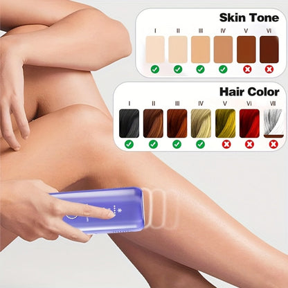 LEFINEE IPL Hair Removal Device in Violet with Five Intensity Indicators, Manual and Auto Labels and Display Controls