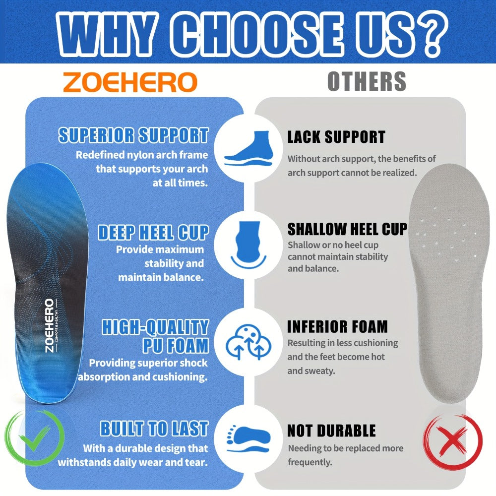 Blue Full-Length Shoe Insoles with Raised Arch Profile and Black Base in Ten Men's and Women's Size Options