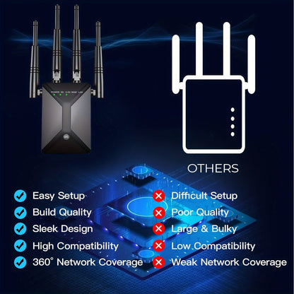 WiFi Range Extender 1200Mbps Dual-Band 2.4/5.8GHz with Four Antennas and Ethernet Port in Black