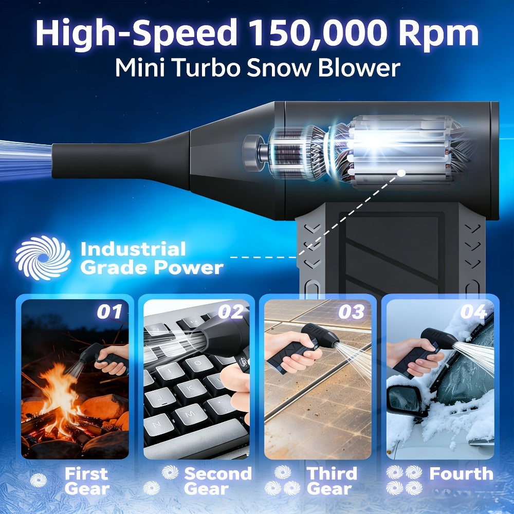 Rectangular Cordless Air Duster with 80000Rpm Body-Only or 150000Rpm Vacuum Set Labels Pictured