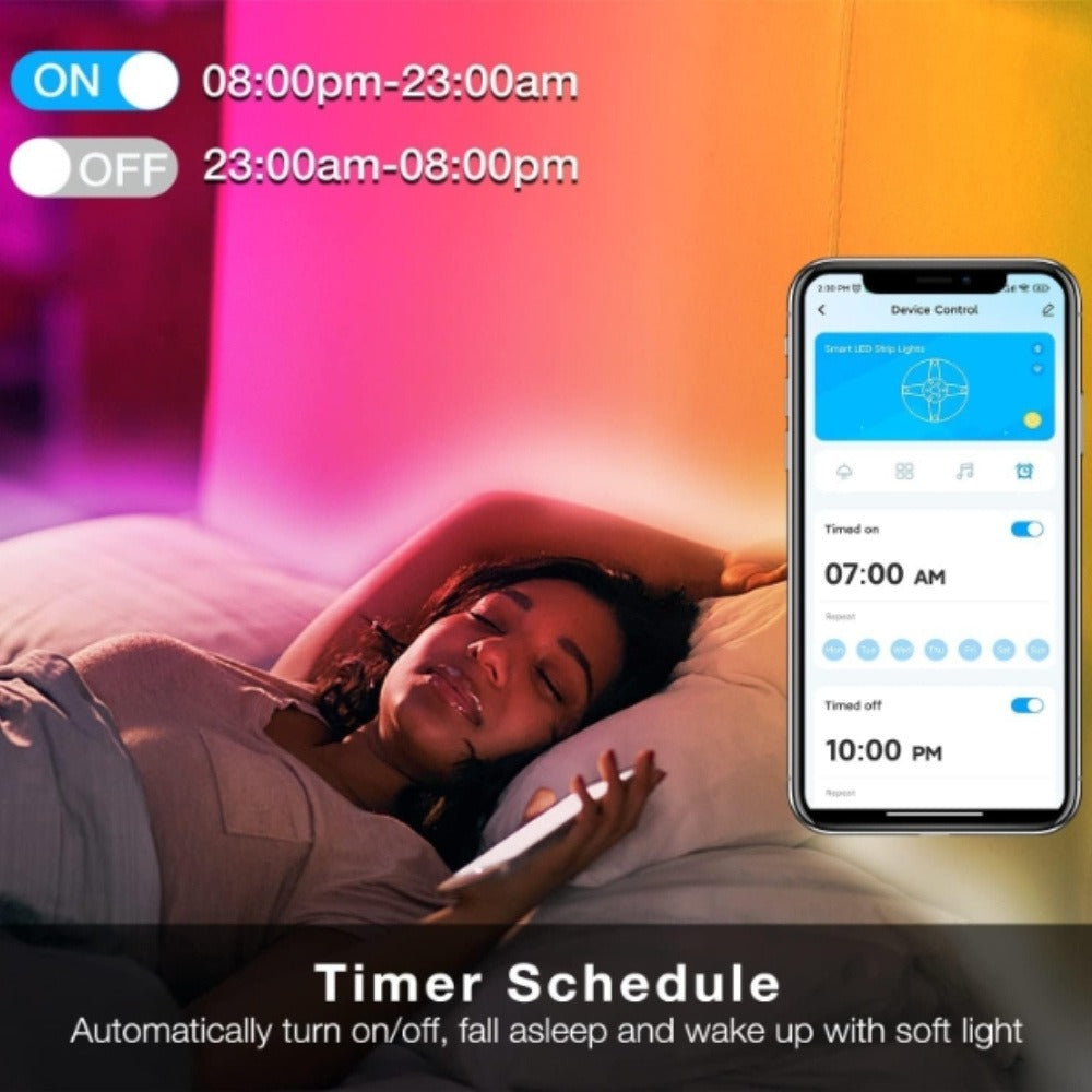 RGB Smart IC LED Strip Light Kit, 25ft to 200ft with App, Handheld Remote, Music Mode and Five Length Options
