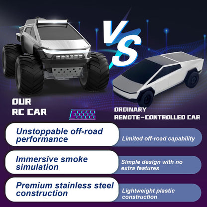 Remote Control Car, Cybertruck-Style 1:14 and 1:18 Pickup Models with 2.4GHz Control, LEDs and Spray Effect