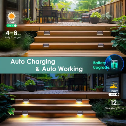 Solar Deck Lights Outdoor 20/30 Pack White LED Step Lights for Stairs Fence Patio Garden Pathway for Garden, Pathway and Patio Lighting