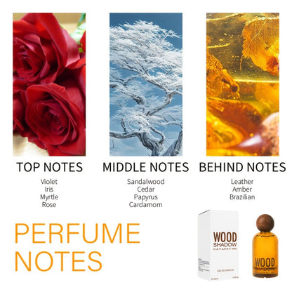 Perfume for Men Wooden-Bottle Spray with a Documented Woody Sandalwood Profile and Two Options