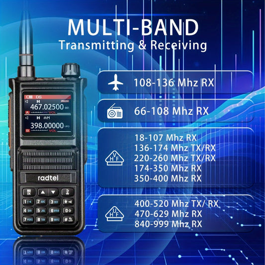Radtel RT-470X Tri-Band Walkie Talkie 256CH, Aviation Air Band Two Way Radio with NOAA Weather & Marine, Long Range Handheld Transceiver USB-C Charging, Wireless Copy Frequency