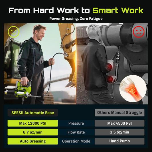 Electric Grease Gun 12000PSI Cordless – 3-Speed Brushless Motor, Dual 2.0Ah Batteries, LED Light, Heavy-Duty Wireless Grease Gun for Automotive, Farm & Industrial Lubrication