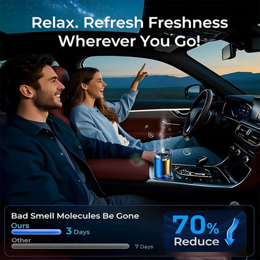Car Aroma Diffuser Set with 3 Essential Oil Bottles – Odor Eliminator for Auto Interior, Perfect Gift for Women & Office Workers