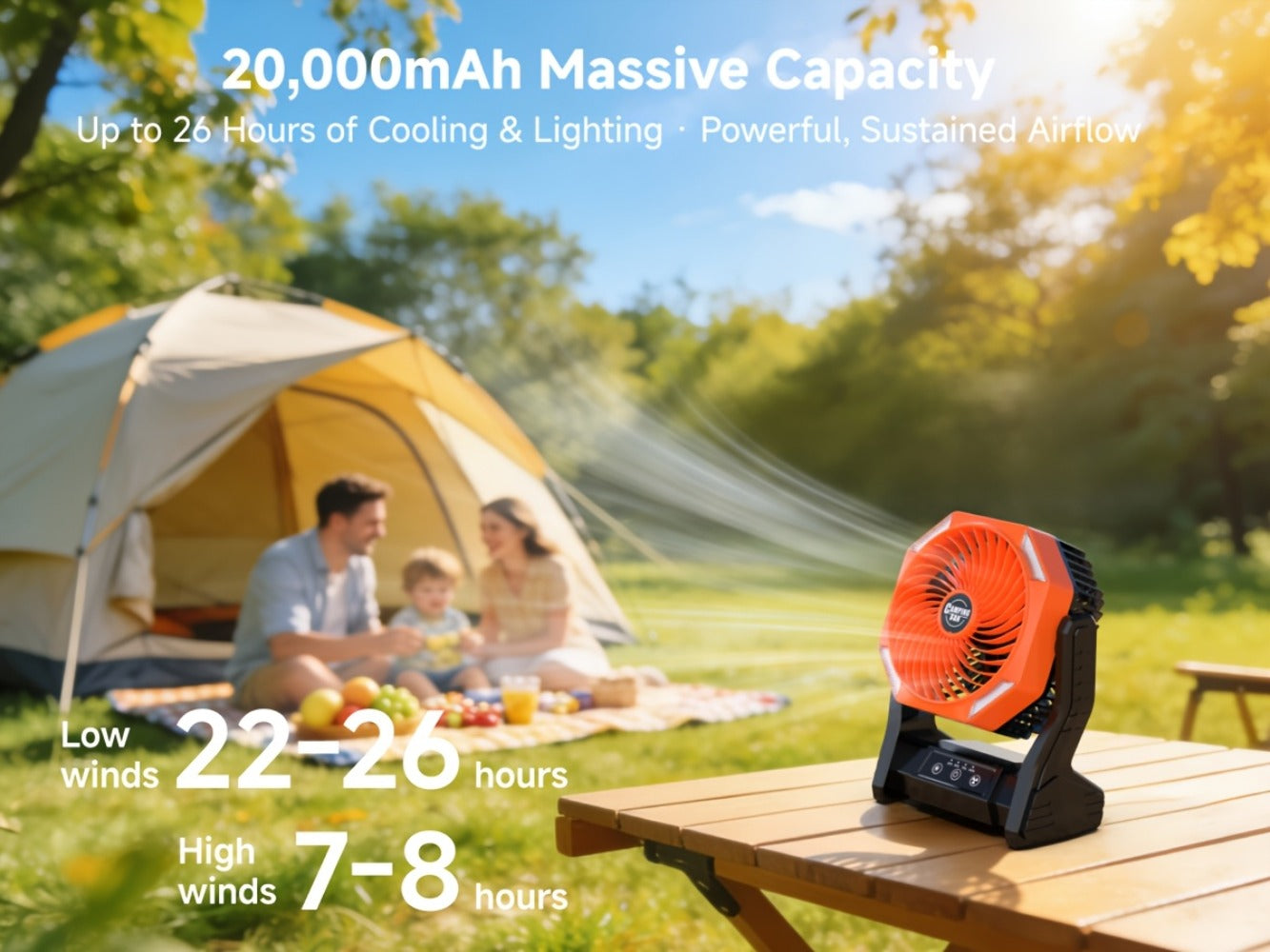 Camping Fan 20000mAh Tabletop and Hanging Fan with 4 Speeds, 3-Level LED Light and 180° Vertical Swing