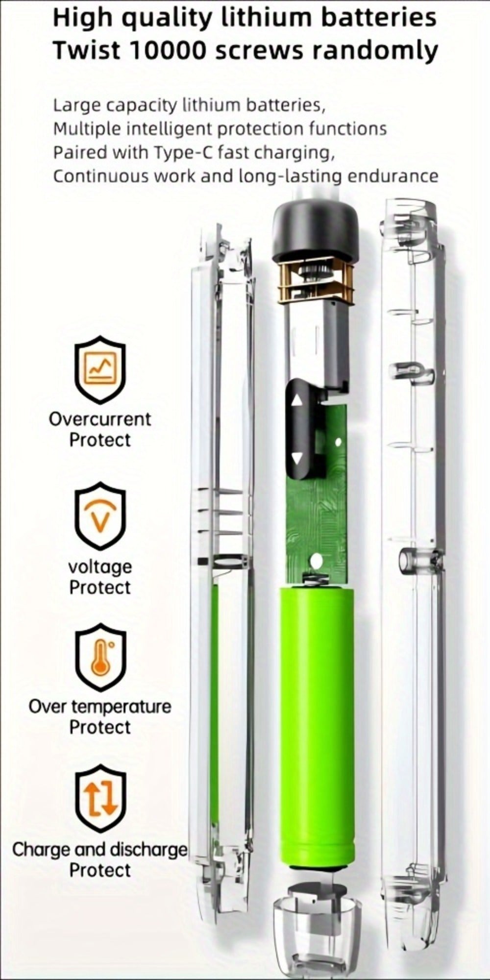 USB-Rechargeable Precision Electric Screwdriver Kit with 38 Magnetic Bits in Five Handle Colors
