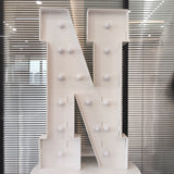 Letter N
