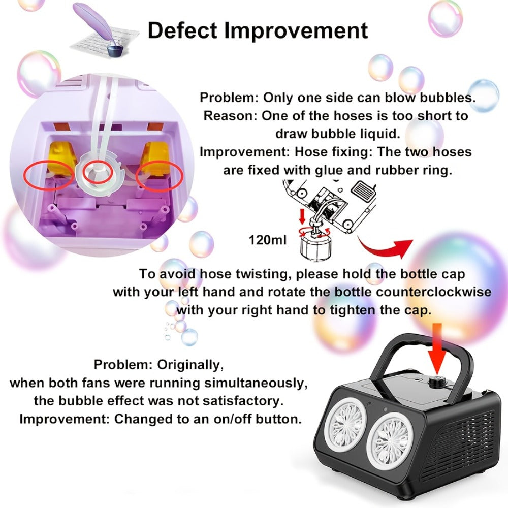 White Dual-Wheel Bubble Machine with Material Thickened Label, Handle, USB Port and Battery Compartment