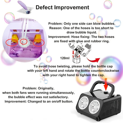 White Dual-Wheel Bubble Machine with Material Thickened Label, Handle, USB Port and Battery Compartment