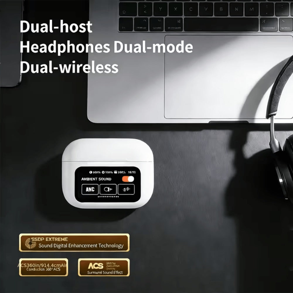 Wireless Earbuds 3-in-1 Standard, Translation or Screen Models with HD Calls and Charging Case