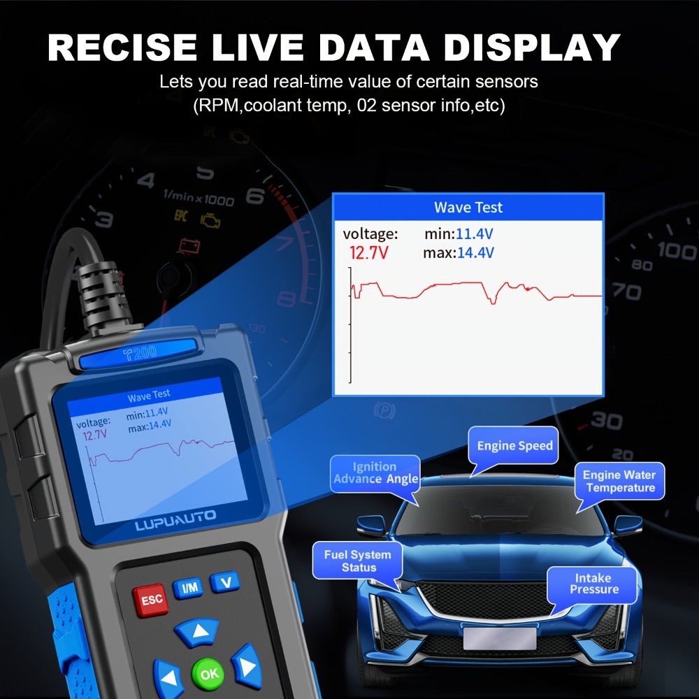 OBD2 Scanner Diagnostic Tool Plug and Play Read Clear Engine Codes Live Data I/M Readiness VIN Auto Detect 14 Languages for All OBDII Cars Since 1996 T200 T300