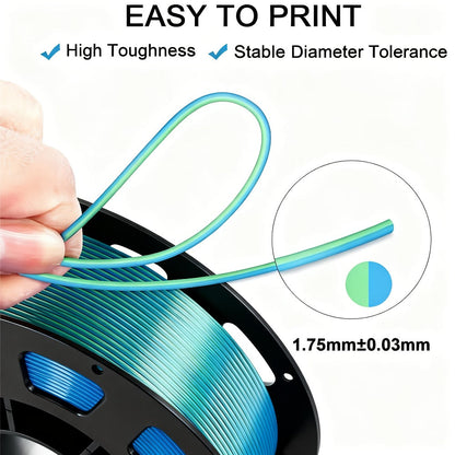 Dual Color Two-Tone PLA Filament 1.75mm 250g 9 Color Options High Precision ±0.02mm Vacuum Packed Gradient Effect Beginner Friendly Wide FDM Compatibility