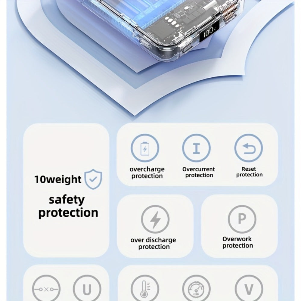 10000mAh Magnetic Power Bank with Folding Kickstand, Percentage Display and Multiple Charging Ports