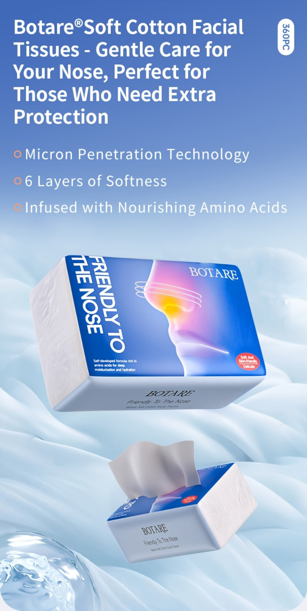 Facial Tissue 20 Packs – Dry & Wet Use, Sensitive Skin Safe, Absorbent Soft Tissues for Home Kitchen Bathroom Travel