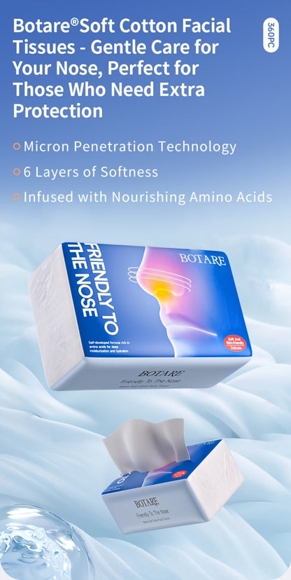 Facial Tissue 20 Packs – Dry & Wet Use, Sensitive Skin Safe, Absorbent Soft Tissues for Home Kitchen Bathroom Travel