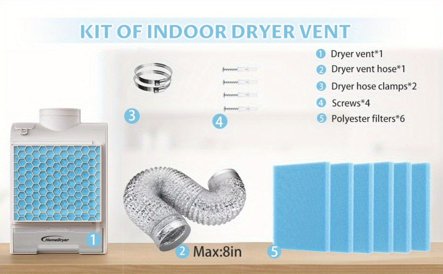 Indoor Electric Dryer Vent Kit with Lint Trap Box, Stainless Steel Screen, Six Filters and Vent Hose