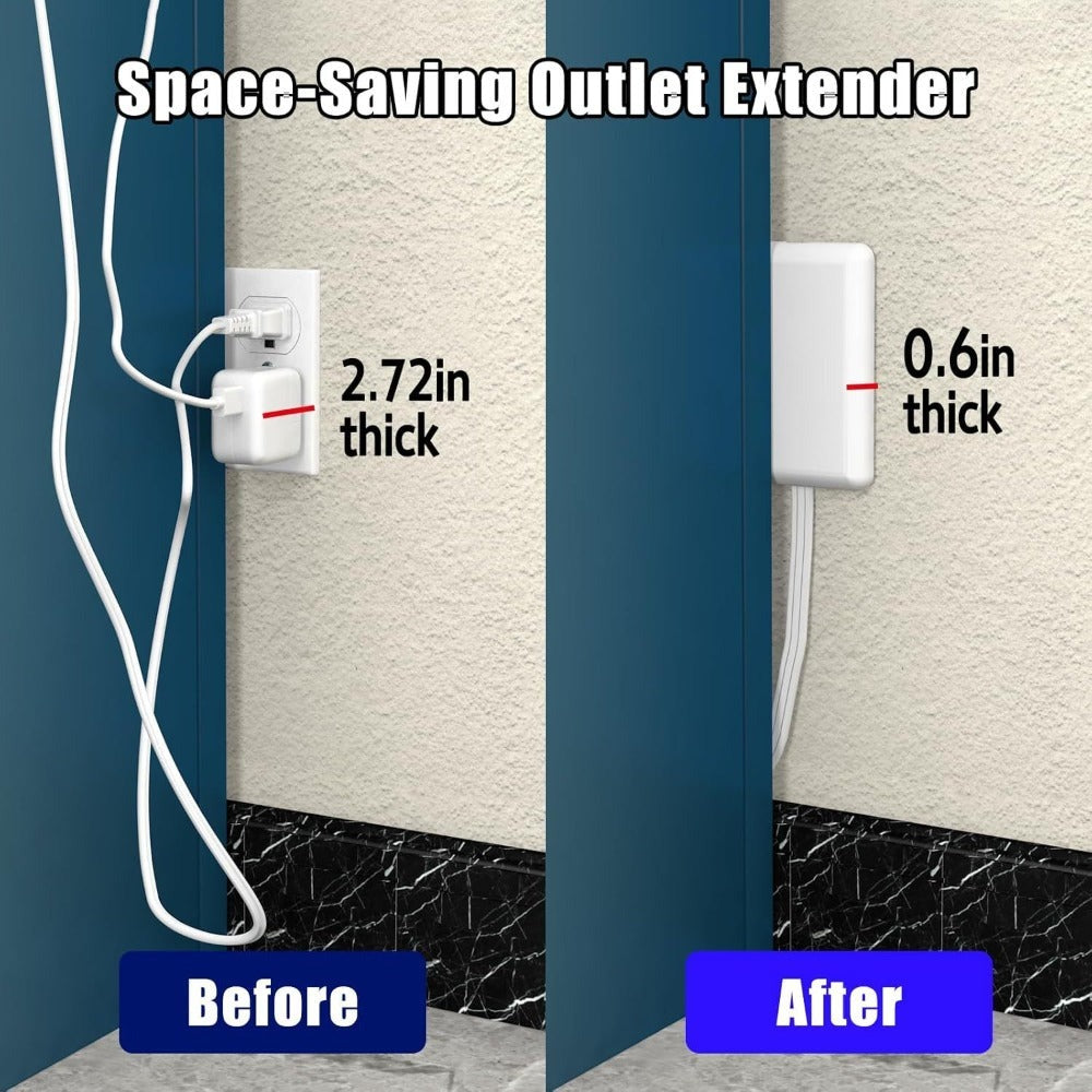 White Flat-Plug Extension Cord with Three-Outlet Wall-Hugger Strip in 3-, 5- or 8-Foot Lengths